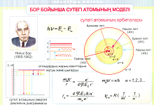 Плакаты  "Квантовая физика" (ф.А1, 10 шт., на каз.яз.)