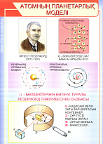 Плакаты  "Кванттық физика" ( 20 шт, на каз.яз.)