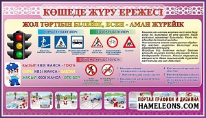 Стенд " Уголок правил дорожного движения " 2000*1000 мм